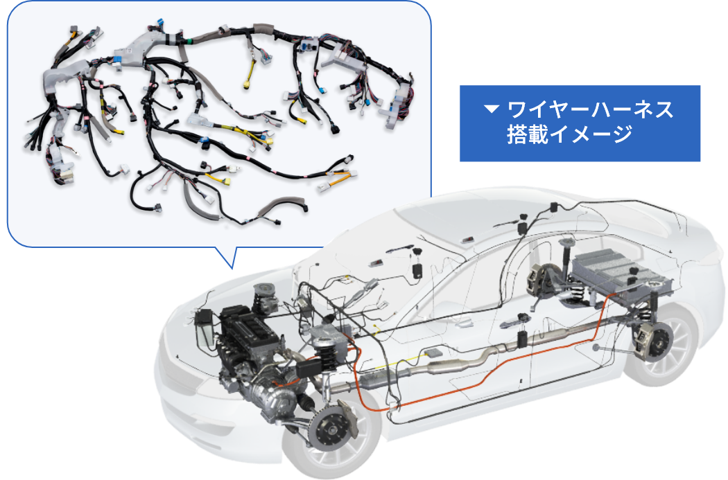 ワイヤーハーネス搭載イメージ